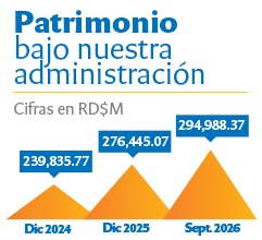Patrimonio bajo nuestra administración